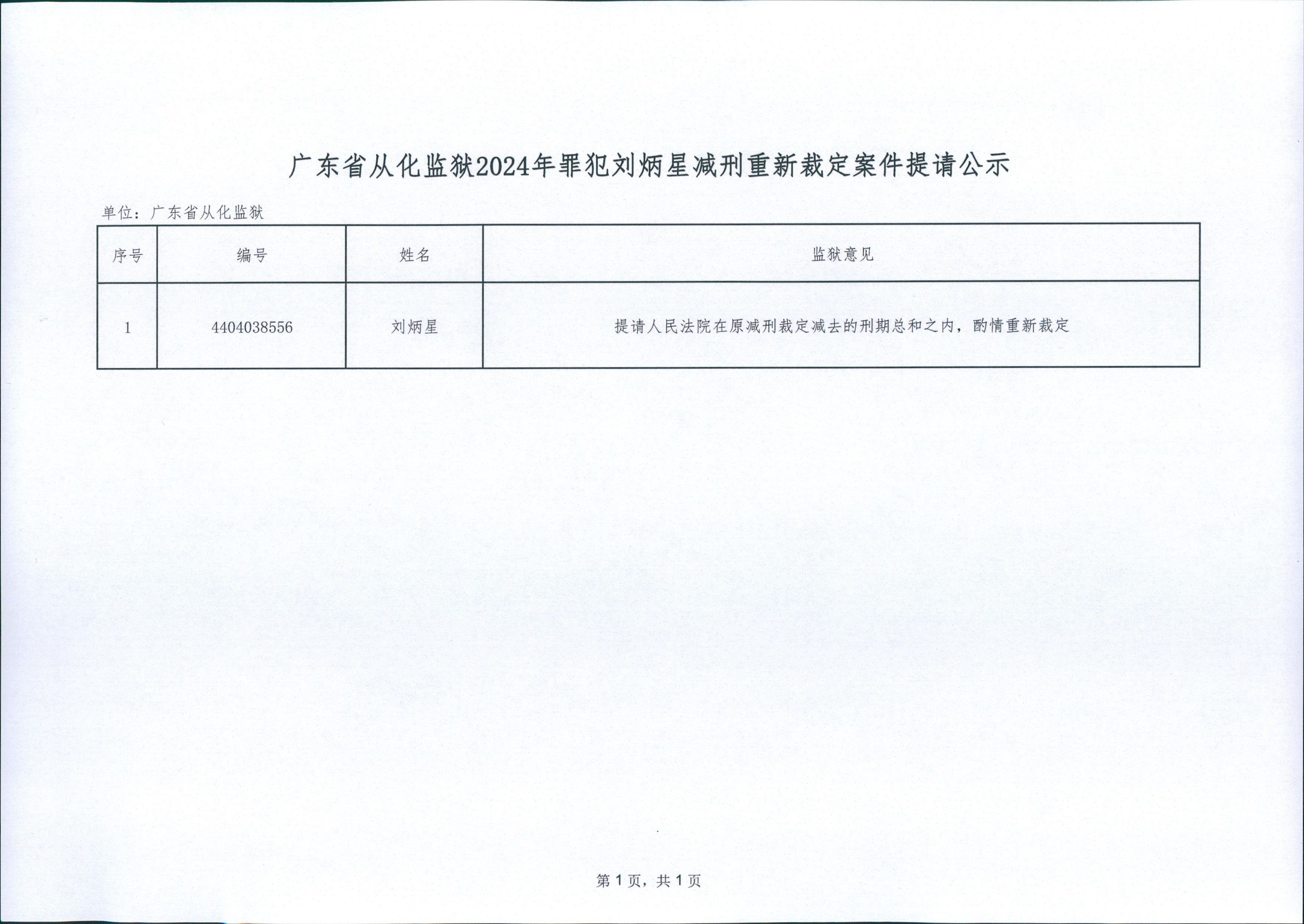 广东省从化监狱2024年罪犯刘炳星减刑重新裁定案件提请公示.jpg